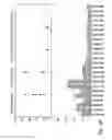 Fig. 49 - COMPOSITIONS AND METHODS FOR TREATING ASTHMA AND OTHER LUNG DISORDERS