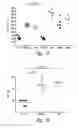 Fig. 60 - COMPOSITIONS AND METHODS FOR TREATING ASTHMA AND OTHER LUNG DISORDERS