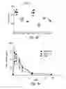 Fig. 63 - COMPOSITIONS AND METHODS FOR TREATING ASTHMA AND OTHER LUNG DISORDERS