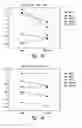 Fig. 68 - COMPOSITIONS AND METHODS FOR TREATING ASTHMA AND OTHER LUNG DISORDERS