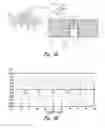 Fig. 69 - COMPOSITIONS AND METHODS FOR TREATING ASTHMA AND OTHER LUNG DISORDERS