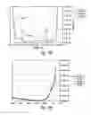 Fig. 71 - COMPOSITIONS AND METHODS FOR TREATING ASTHMA AND OTHER LUNG DISORDERS