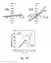 Fig. 76 - COMPOSITIONS AND METHODS FOR TREATING ASTHMA AND OTHER LUNG DISORDERS