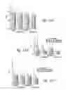 Fig. 80 - COMPOSITIONS AND METHODS FOR TREATING ASTHMA AND OTHER LUNG DISORDERS