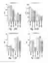 Fig. 82 - COMPOSITIONS AND METHODS FOR TREATING ASTHMA AND OTHER LUNG DISORDERS