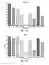 Fig. 84 - COMPOSITIONS AND METHODS FOR TREATING ASTHMA AND OTHER LUNG DISORDERS
