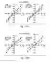 Fig. 85 - COMPOSITIONS AND METHODS FOR TREATING ASTHMA AND OTHER LUNG DISORDERS
