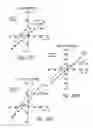 Fig. 87 - COMPOSITIONS AND METHODS FOR TREATING ASTHMA AND OTHER LUNG DISORDERS