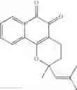 Fig. 27 - METHOD FOR THE TREATMENT AND PREVENTION OF ERECTILE DYSFUNCTION