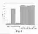 Fig. 04 - SOLID-STATE METHOD FOR PRODUCING FUNCTIONALIZED CALCIUM PHOSPHATE HYBRID ORGANIC/INORGANIC CHEMICAL SYSTEMS FOR DENTAL REMINERALIZATION APPLICATIONS