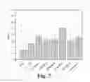 Fig. 08 - SOLID-STATE METHOD FOR PRODUCING FUNCTIONALIZED CALCIUM PHOSPHATE HYBRID ORGANIC/INORGANIC CHEMICAL SYSTEMS FOR DENTAL REMINERALIZATION APPLICATIONS