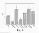 Fig. 09 - SOLID-STATE METHOD FOR PRODUCING FUNCTIONALIZED CALCIUM PHOSPHATE HYBRID ORGANIC/INORGANIC CHEMICAL SYSTEMS FOR DENTAL REMINERALIZATION APPLICATIONS