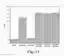 Fig. 15 - SOLID-STATE METHOD FOR PRODUCING FUNCTIONALIZED CALCIUM PHOSPHATE HYBRID ORGANIC/INORGANIC CHEMICAL SYSTEMS FOR DENTAL REMINERALIZATION APPLICATIONS