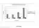Fig. 09 - ZEOLITE COMPOSITE MATERIALS FOR WASTE ODOR CONTROL