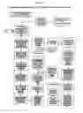 Fig. 03 - Pharmaceutical-grade ferric organic compounds, uses thereof and method of making same