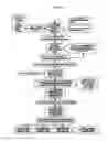 Fig. 05 - Pharmaceutical-grade ferric organic compounds, uses thereof and method of making same