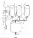 Fig. 02 - Method of juice production, apparatus and system