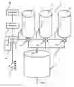Fig. 01 - METHOD OF BEVERAGE PRODUCTION, APPARATUS AND SYSTEM