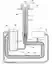 Fig. 01 - METHOD OF INHIBITING FORMATION OF DEPOSITS IN A MANUFACTURING SYSTEM
