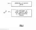 Fig. 02 - Coating method for reactive metal