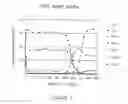 Fig. 04 - Method of making coated article having antibacterial and/or antifungal coating and resulting product