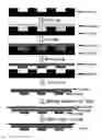 Fig. 01 - Photocurable resin composition containing fluorine and method for producing a resin mold using same
