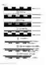 Fig. 02 - Photocurable resin composition containing fluorine and method for producing a resin mold using same