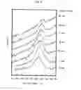 Fig. 04 - Nickel powder, method for manufacturing same, conductor paste, and multilayer ceramic electronic component using same
