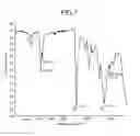 Fig. 06 - SOLAR CELL BACK SURFACE PROTECTION SHEET AND METHOD OF MANUFACTURING THE SAME