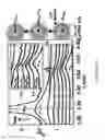Fig. 15 - SYSTEM AND METHOD FOR SYNTHESIZING CORE/ALLOY NANOSTRUCTURES