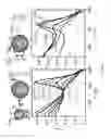 Fig. 26 - SYSTEM AND METHOD FOR SYNTHESIZING CORE/ALLOY NANOSTRUCTURES