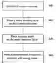 Fig. 01 - Ceramic/metal composite structure