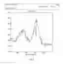 Fig. 03 - Metalized plastic articles and methods thereof