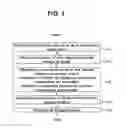 Fig. 04 - Composite nanometal paste of two-metallic-component type, bonding method, and electronic part