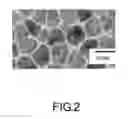 Fig. 03 - Sputtering Targets And Recording Materials Of Hard Disk Formed From The Sputtering Target