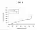 Fig. 08 - SHRINK RESISTANT MICROPOROUS MEMBRANE AND BATTERY SEPARATOR