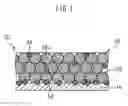 Fig. 02 - Battery electrode production method
