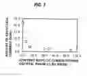 Fig. 04 - Cobalt cerium compound, alkaline secondary battery, and method for producing cobalt cerium compound