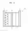 Fig. 03 - POSITIVE ELECTRODE FOR LITHIUM AIR BATTERY, METHOD OF PREPARING THE SAME, AND LITHIUM AIR BATTERY EMPLOYING THE POSITIVE ELECTRODE