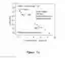 Fig. 06 - Single wall carbon nanotube based air cathodes