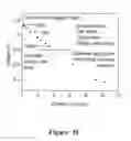 Fig. 08 - Single wall carbon nanotube based air cathodes