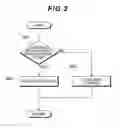 Fig. 03 - Fuel cell system