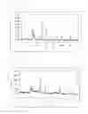 Fig. 02 - Process for producing fuel cell catalyst, fuel cell catalyst obtained by production process, and uses thereof