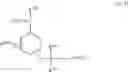 Fig. 40 - Resin and photoresist composition comprising the same