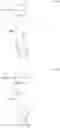 Fig. 63 - Resin and photoresist composition comprising the same
