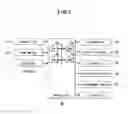 Fig. 08 - Combustion apparatus and method for combustion control thereof