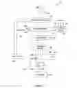 Fig. 02 - Combustion blower control for modulating furnace