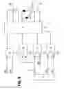Fig. 06 - Device for controlling gas supply to a burner