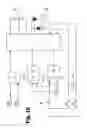 Fig. 09 - Device for controlling gas supply to a burner