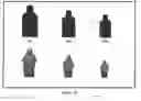 Fig. 03 - Method and tool for firearm sight training